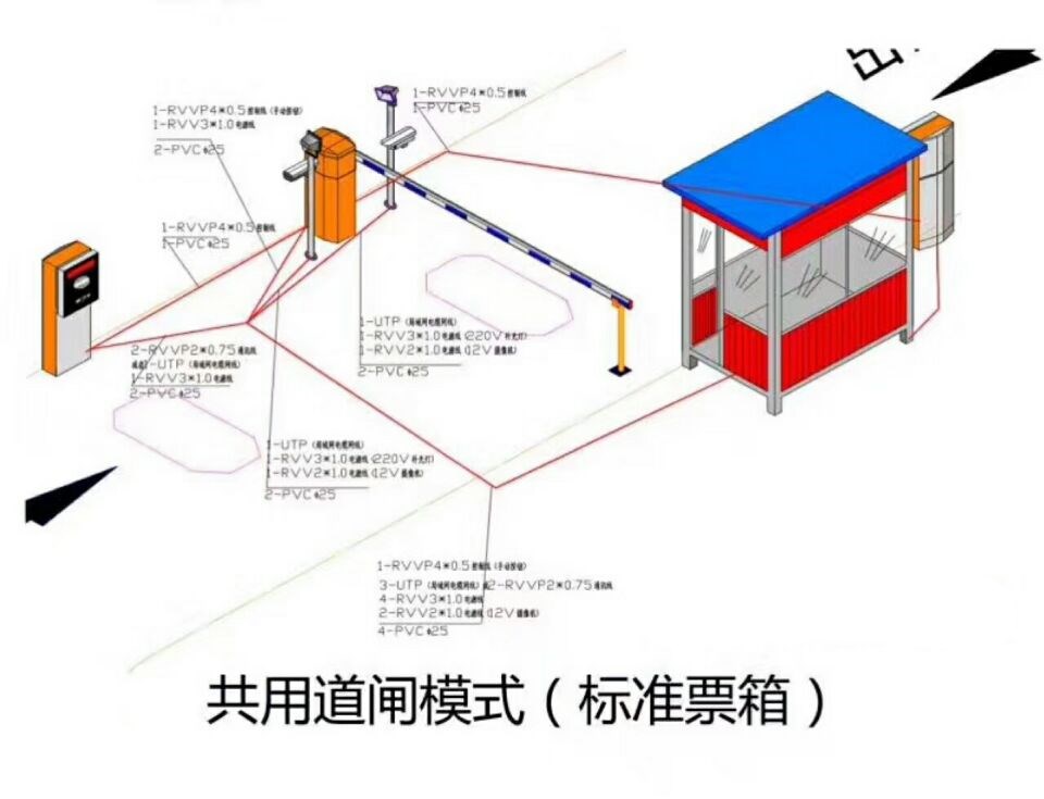 永济市单通道模式停车系统