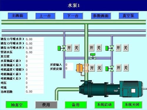 永济市水泵自动控制系统八号