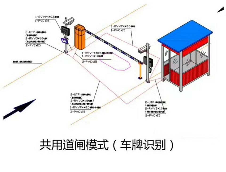 永济市单通道车牌识别系统施工